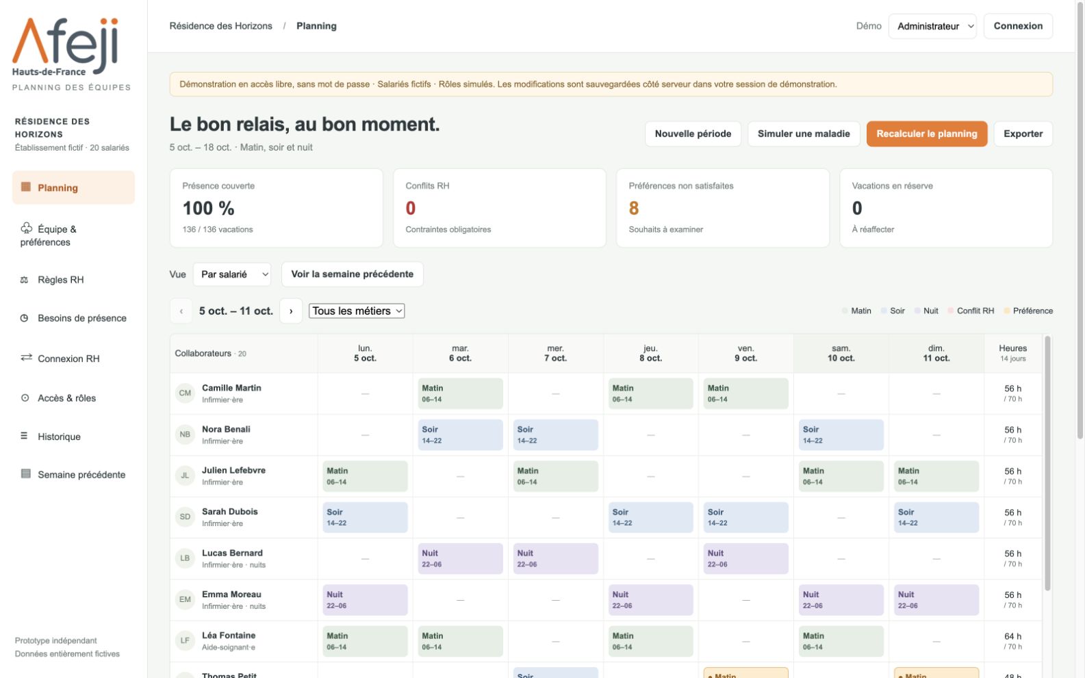 Aperçu du planning Afeji : couverture des vacations, contraintes RH et affectations par salarié